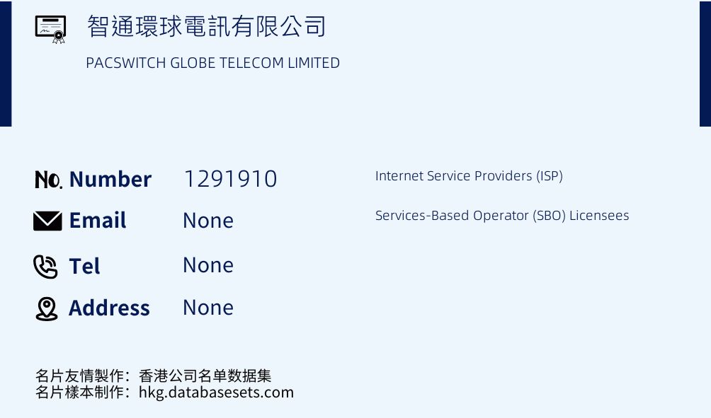 智通環球電訊有限公司 Business Card Sample