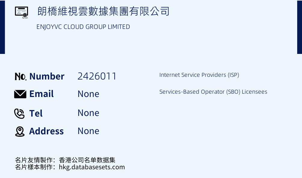朗橋維視雲數據集團有限公司 Business Card Sample