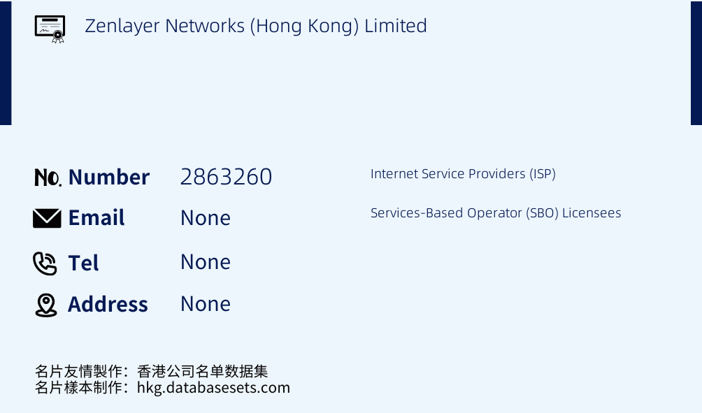 Zenlayer Networks (Hong Kong) Limited Business Card Sample