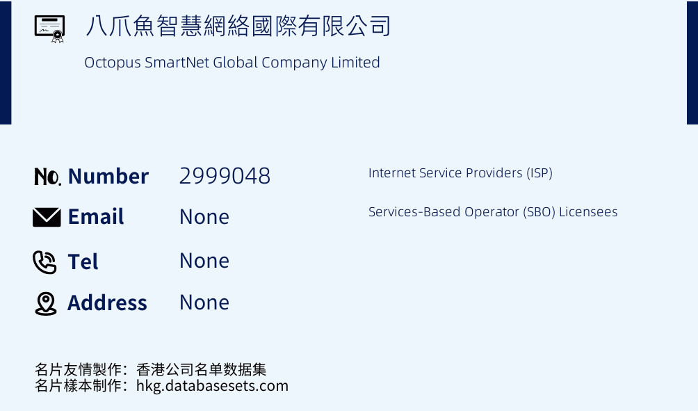 八爪魚智慧網絡國際有限公司 Business Card Sample