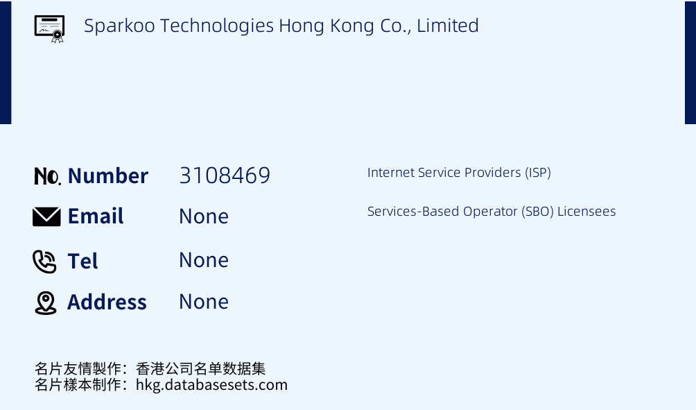 Sparkoo Technologies Hong Kong Co., Limited Business Card Sample