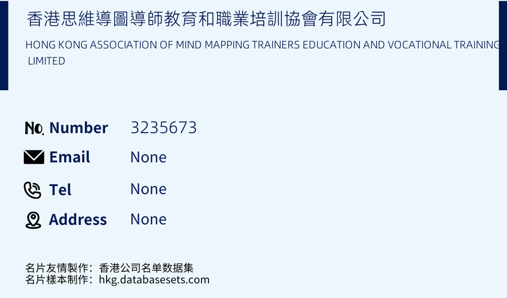 香港思維導圖導師教育和職業培訓協會有限公司 Business Card Sample