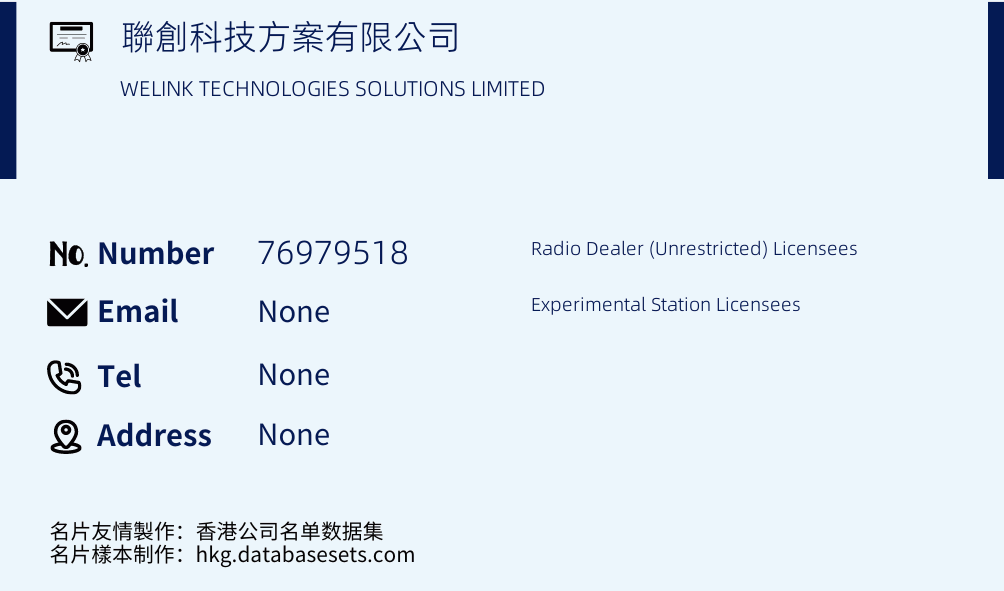 聯創科技方案有限公司 Business Card Sample