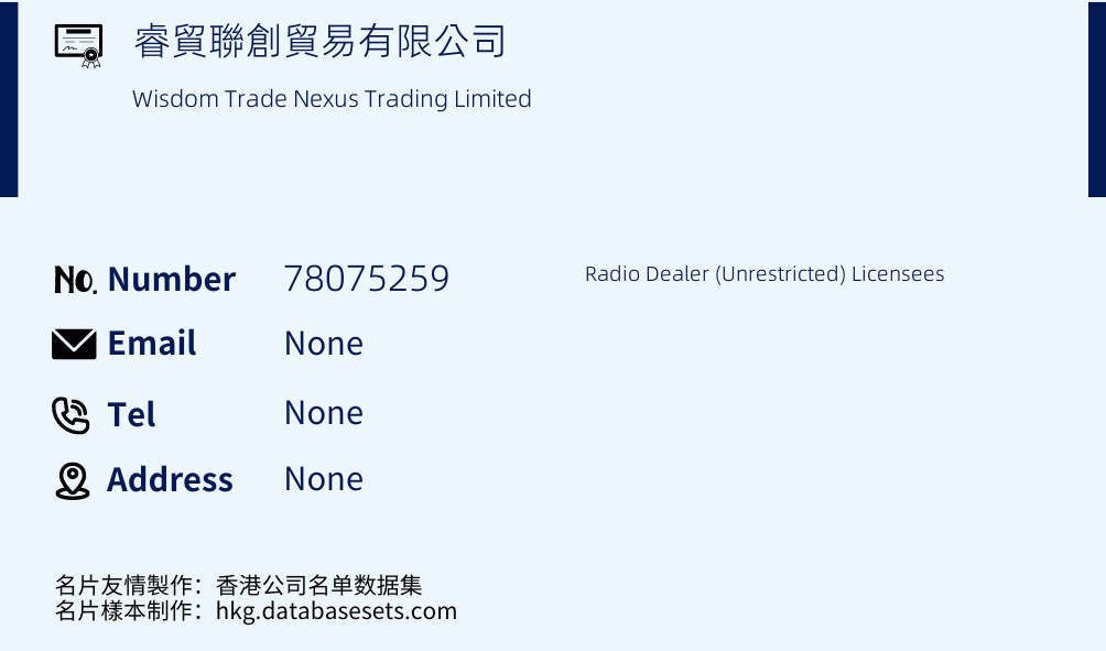 睿貿聯創貿易有限公司 Business Card Sample